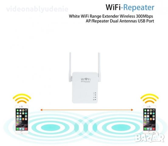 300Mbps Wireless-N Repeater Усилвател Увеличaвaщ Wi-Fi Покритието и Силата на Сигнала + 1000Mbps LAN, снимка 3 - Рутери - 29183239