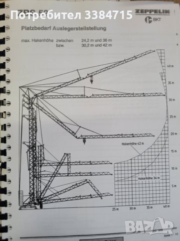 Кулукран модел Zeppelin ZBS52, снимка 4 - Индустриална техника - 42649271