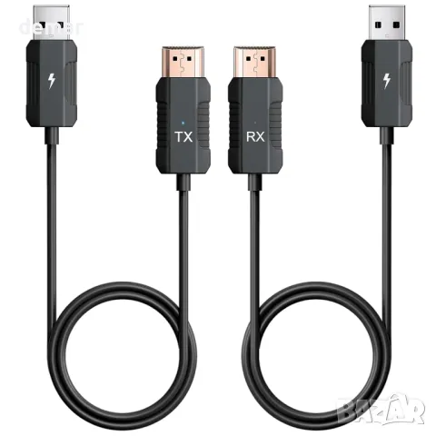 Безжичен HDMI предавател и приемник Uniytriox, 1080P HD HDMI безжично предаване за поточно видео, снимка 1