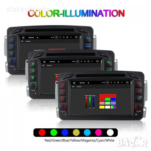 MERCEDES C Class W203 CLK W209 - 7'' Андроид Навигация, 7063, снимка 8 - Аксесоари и консумативи - 31949189