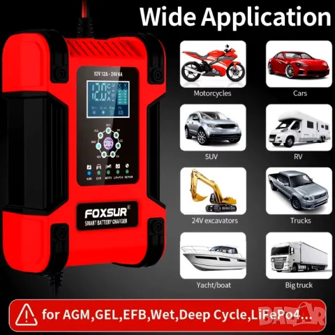 ЗАРЯДНО ЗА АКУМУЛАТОР, УМНО, ИМПУЛСНО, 12V 12A, 24V 6A, ЗА КОЛА, ТЯГОВ, AGM, GEL, VRLA, СТАРТОВ, UPS, снимка 5 - Аксесоари и консумативи - 49424950