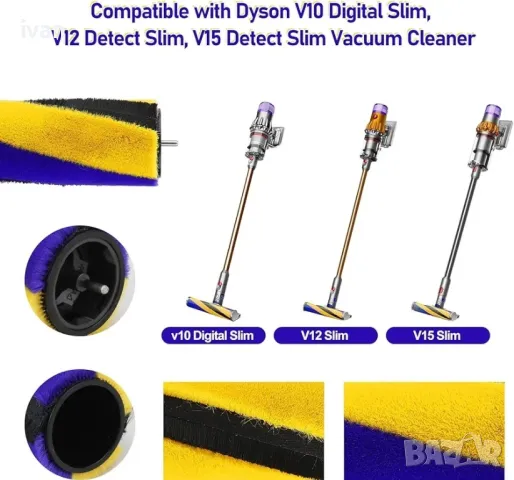 Основна четка за прахосмукачка Dyson Slim V10 Digital Slim V12 DETECT Slim V15 DETECT Slim

, снимка 4 - Прахосмукачки - 49989704