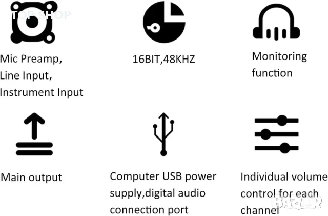Аудио миксер, двуканален, с 48V фантомно захранване Combo жак Микрофон/китара XLR+6,35 мм, 3,5 мм, снимка 5 - Ресийвъри, усилватели, смесителни пултове - 49340618