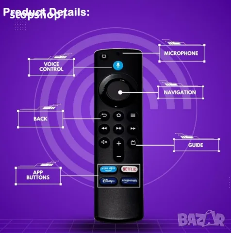 Дистанционно управление  Fire Stick TV, FireStick Lite, Fire TV Cube,, снимка 4 - Дистанционни - 55961055