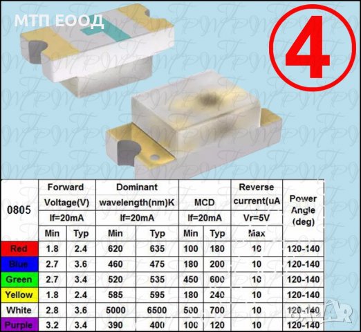 Светодиод, лед, LED, светодиоди, лампа, светлини, кола, камион, снимка 4 - Друга електроника - 36938226