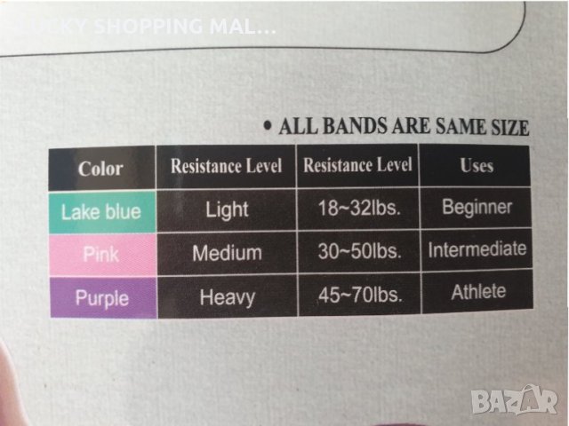 3 броя Комплект Фитнес Ластици, Текстилни , resistance band, снимка 7 - Спортна екипировка - 31417229