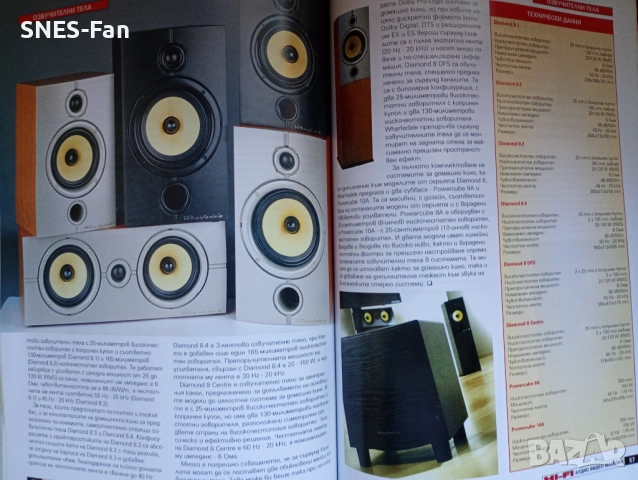 Списания Hi-Fi аудио видео магазин , снимка 6 - Списания и комикси - 52922889