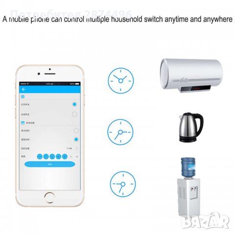 Смарт ключ за дистанционно управление на ел. уреди, снимка 4 - Други стоки за дома - 30912948