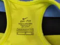 triaction Triumph-спортен сутиен.Nike спортно бюстие, снимка 12