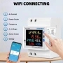 Wi-Fi контролен електромер за DIN шина 100A, TUYA, снимка 1