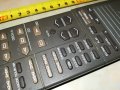 SANSUI REMOTE 2302230754, снимка 6