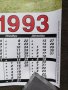 Продавам голям календар Локомотив Пловдив 1993, снимка 4