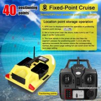 Лодка за захранка с 40 GPS точки и круиз контрол(Neon) 

, снимка 5 - Стръв и захранки - 42202170