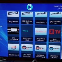 Tv Box, "MXQ pro", Android 11.1,FI-WI-5G,YouTube,Google Play,HDMI,4/64Gb,Безплатна телевизия;, снимка 10 - Приемници и антени - 42291042