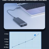 NewQ USB4 M.2 SSD кутия: 40Gbps Type C USB 4.0 NVMe PCIe SSD адаптер Четец, снимка 3 - Друга електроника - 44297658