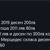 Фарове различни модели, снимка 9 - Аксесоари и консумативи - 42624727