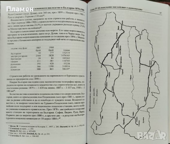 Съдбата на Османското наследство. Българската градска култура 1878-1900 Бернар Люри, снимка 4 - Други - 38976036
