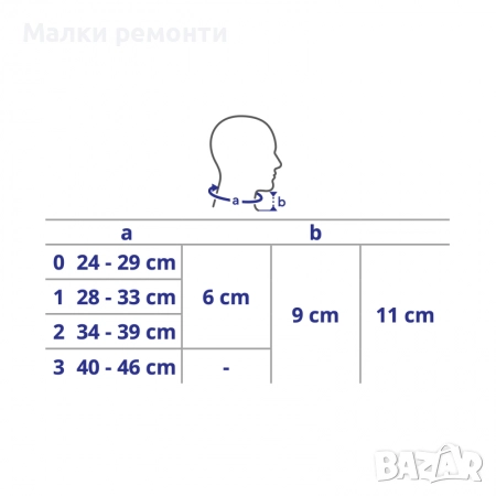 Шийна яка Thuasne, снимка 3 - Шини - 52915478