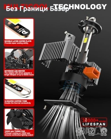 Нови D3S LED заместител Xenon 110W 6500K автомобилни крушки 2 броя за кола фар, снимка 6 - Аксесоари и консумативи - 54207575