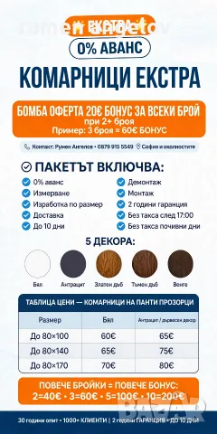 Комарници до мак. размер до 80х170-прозорци 80х240-врати 200х200-Двойно плисе+размер,монт