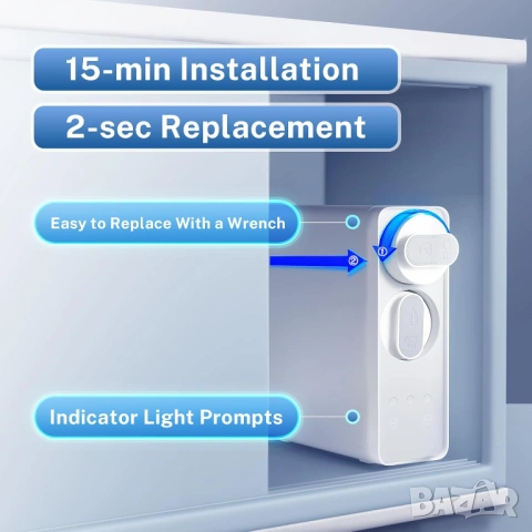 НОВА iSpring RO400EU система за филтриране на вода с обратна осмоза, 400 GPD, снимка 2 - Други - 54226268