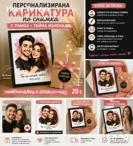 Персонализирана карикатура по снимка с рамка + тайна изненада 🎁
