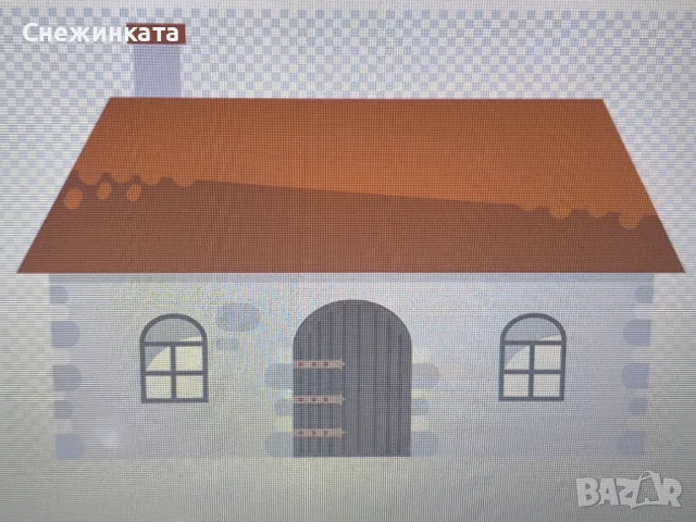 Купувам етаж от къща с двор в София- Овча Купел , снимка 1