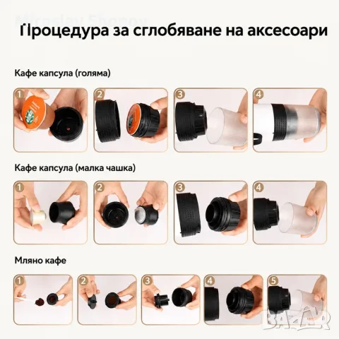 Преносима еспресо машина 3 в 1 с USB зарядно, 20 бара – мини кафемашина за капсули и мляно кафе, снимка 6 - Кафемашини - 56107953