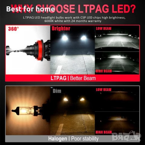 LED H4 крушки за автомобил LTPAG, снимка 5 - Аксесоари и консумативи - 39807348