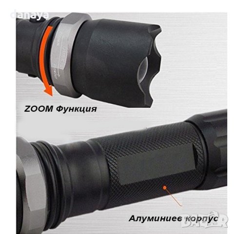 2428 Акумулаторен Led фенер POWER STYLE, Zoom функция, снимка 5 - Къмпинг осветление - 34269980