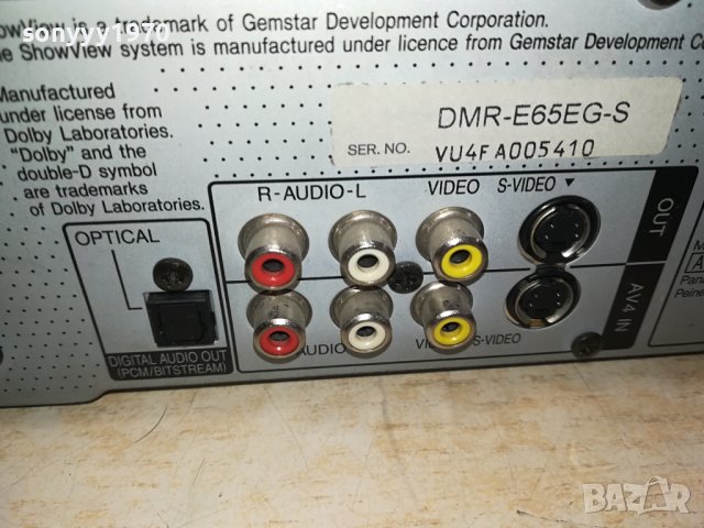 PANASONIC DMR-E65EG DVD RECORDER 1002241728, снимка 15 - Плейъри, домашно кино, прожектори - 44229075