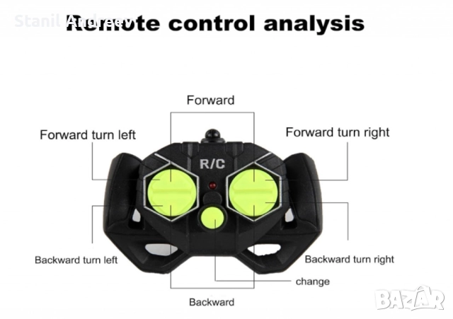 SpeedBoat, водоустойчива RC лодка за деца и начинаещи, снимка 2 - Електрически играчки - 52869255