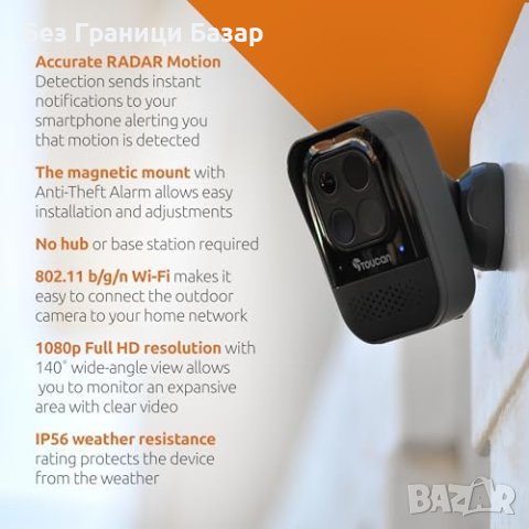 Нова TOUCAN Pro: Радарна Охранителна Камера 1080p HD, снимка 5 - IP камери - 44248092