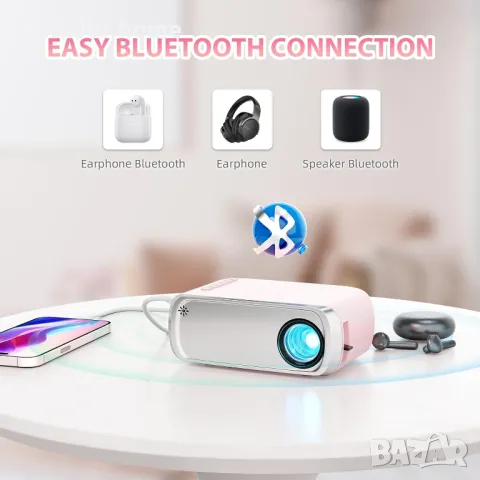 LED проектор KSBABY розов до 170", снимка 5 - Плейъри, домашно кино, прожектори - 47738261