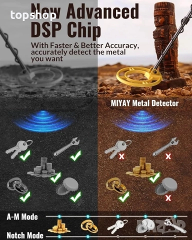 Нов Металотърсач MIYAY за възрастни (немски патент 2024), професионални металотърсачи с LCD дисплей, снимка 3 - Гедорета - 51562979