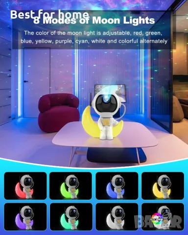 Проектор Astronaut Galaxy- нов модел луна, снимка 3 - Детски нощни лампи - 49265600