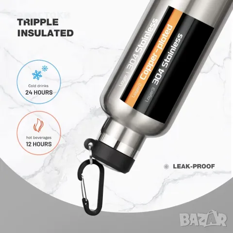 Fjbottle FEIJIAN FJbottle Вакуумно изолирана бутилка за вода от неръждаема стомана 750/1000 мл, снимка 5 - Спортна екипировка - 48654066