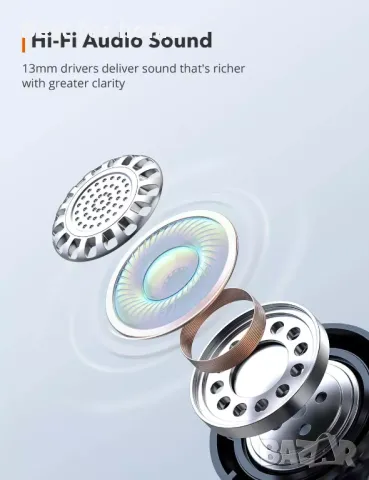 Слушалки висок клас Taotronics SoundLiberty 92, снимка 4 - Bluetooth слушалки - 48131923