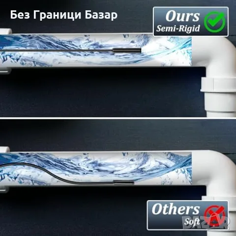 Нова Инспекционна камера 1920P HD 5м IP67 8 LED ендоскоп Android iOS Бороскоп, снимка 5 - Други инструменти - 56184786
