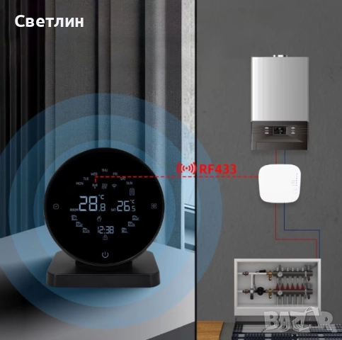 Термостат Beok BOT-R7X-WIFI + РФ приемник, снимка 6 - Друга електроника - 52554655