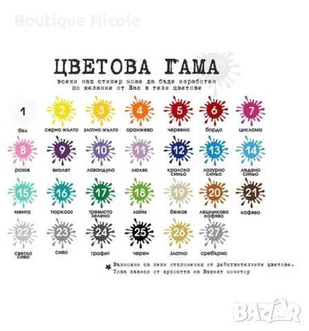 Стикери за детска стая   , снимка 6 - Други - 47721520