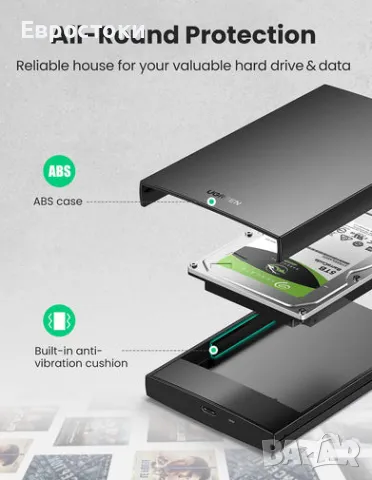 UGREEN външен HDD/SSD корпус, 2,5-инчов, USB C 3.1, 6Gbps, корпус за твърд диск, снимка 2 - Външни хард дискове - 48524174
