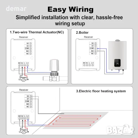 Безжичен термостат Ecobay с приемник,за котли,електрическо и водно подово отопление, непрограмируем, снимка 4 - Други стоки за дома - 49674668
