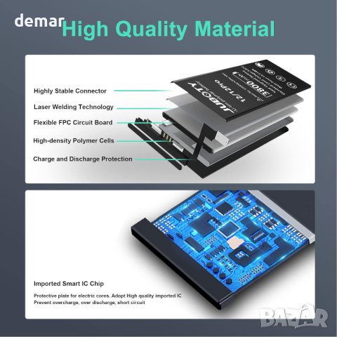 Батерия JUBOTY 3800mAh за iPhone 12/12Pro, Li-ion с професионален комплект инструменти, снимка 5 - Оригинални батерии - 44462774