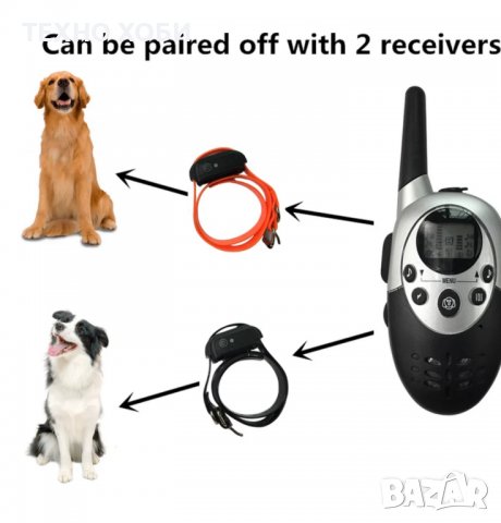 Електронен нашийник за куче. каишка с ток и електроимпулси ,електрически команди, снимка 15 - За кучета - 39008271