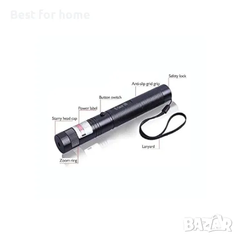 Зелена лазерна показалка ‎Undertree, снимка 2 - Друга електроника - 49723453