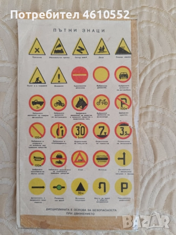 Стари Пътни карти на България , снимка 4 - Други ценни предмети - 52021706