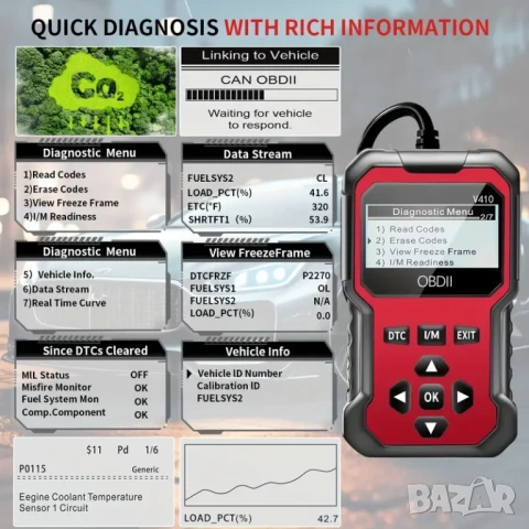 Full OBD2 EOBD автомобилен диагностичен кодочетец V410 , снимка 8 - Аксесоари и консумативи - 50675053