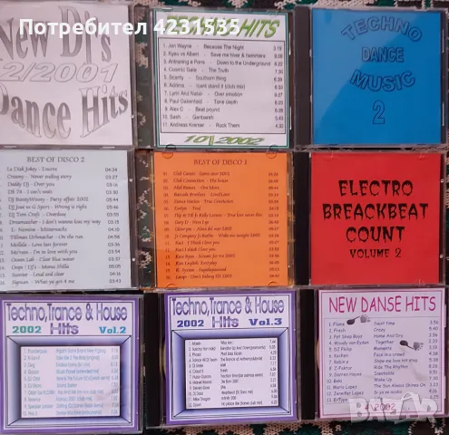 Компакт дискове, компилация, музика, денс, снимка 2 - CD дискове - 47703953