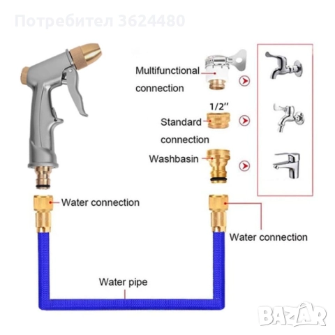 Комплект маркуч и пръскачка 4515, снимка 5 - Напояване - 52648257